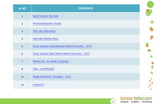 CONTENTS

SL NO
1

India Telecom- Key Stats

2

Wireless Subscriber Trends

3

Wire-line Subscribers

4

Subscriber Market Share

5

Tonse Analysis: India Handsets Market December – 2013

6

Tonse Analysis: India Tablets Market December - 2013

7

Reliance Jio : An uphill 4G journey…

8

Tads - event Pickups

11

People Movement December - 2013

12

Contact Us

2

 