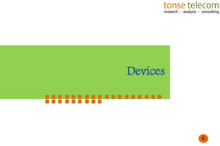 Devices

………………
………
6

6

 