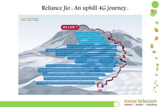 Reliance Jio : An uphill 4G journey..

9

 