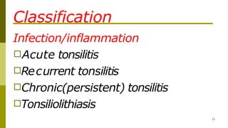Classification
11
Infection/inflammation
□Acute tonsilitis
□Recurrent tonsilitis
□Chronic(persistent) tonsilitis
□Tonsiliolithiasis
 
