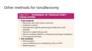 Other methods for tonsillectomy
 