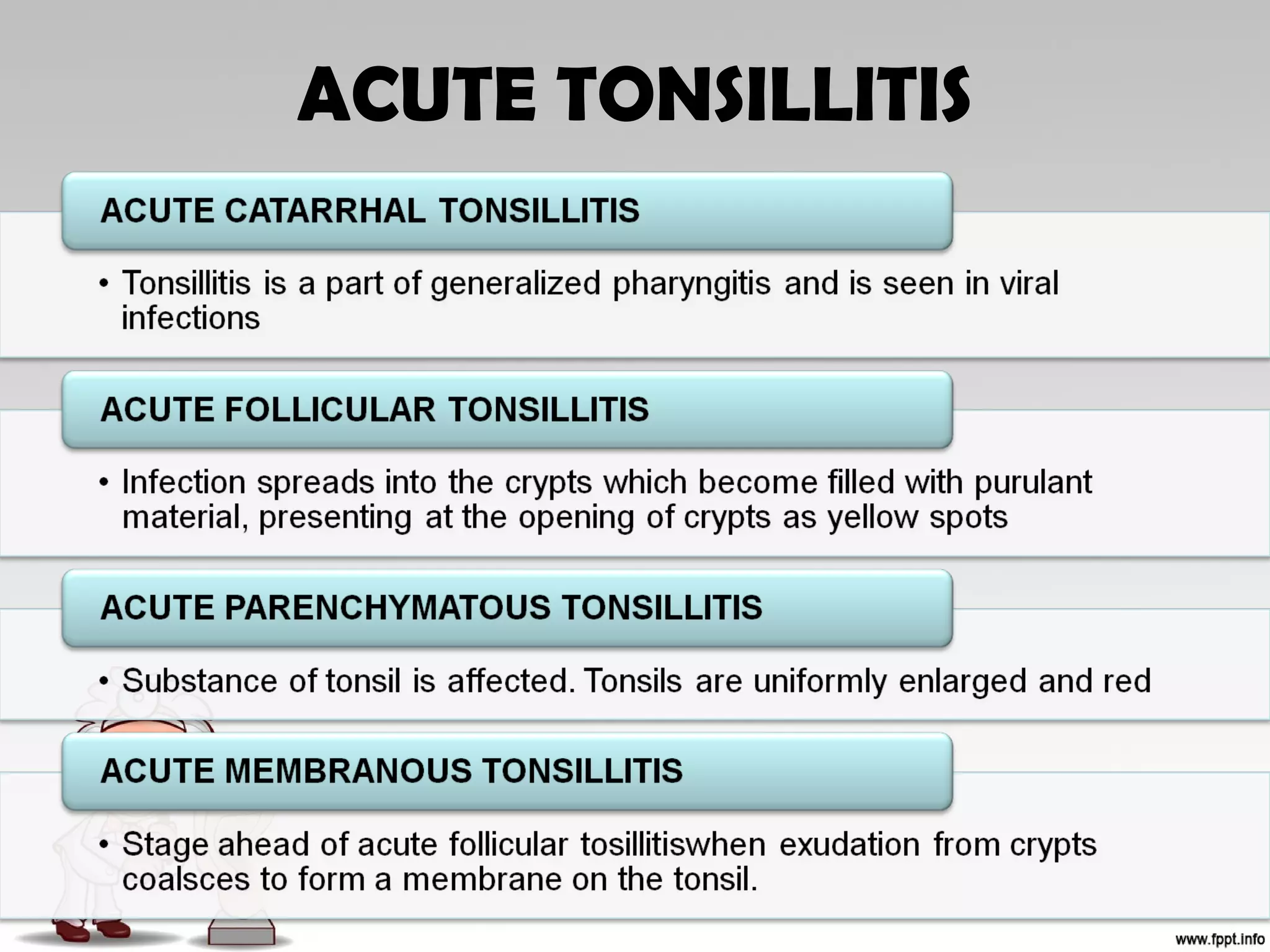 ACUTE TONSILLITIS
 