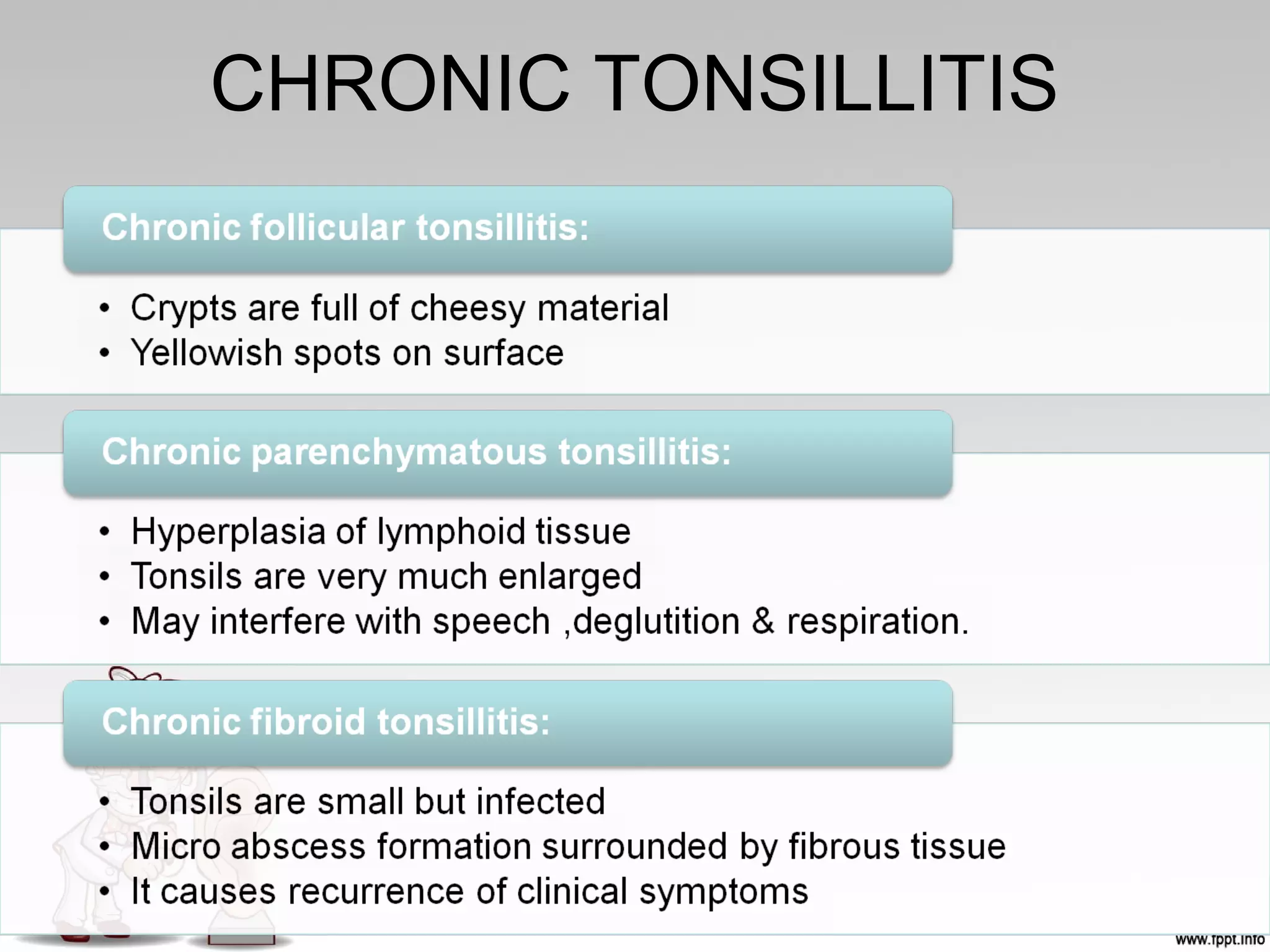 CHRONIC TONSILLITIS
 