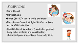 SYMPTOMS
Sore throat
Odynophagia
Fever (38-40°C) with chills and rigor
Earache (referred otalgia <9thCN> or from
Acute Otitis Media)
Constitutional symptoms (headache, general
body ache, malaise and constipation,
abdominal pain –mesenteric lymphadenitis)
 