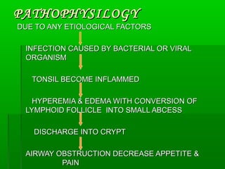 PATHOPHYSILOGYPATHOPHYSILOGY
DUE TO ANY ETIOLOGICAL FACTORSDUE TO ANY ETIOLOGICAL FACTORS
INFECTION CAUSED BY BACTERIAL OR VIRALINFECTION CAUSED BY BACTERIAL OR VIRAL
ORGANISMORGANISM
TONSIL BECOME INFLAMMEDTONSIL BECOME INFLAMMED
HYPEREMIA & EDEMA WITH CONVERSION OFHYPEREMIA & EDEMA WITH CONVERSION OF
LYMPHOID FOLLICLE INTO SMALL ABCESSLYMPHOID FOLLICLE INTO SMALL ABCESS
DISCHARGE INTO CRYPTDISCHARGE INTO CRYPT
AIRWAY OBSTRUCTION DECREASE APPETITE &AIRWAY OBSTRUCTION DECREASE APPETITE &
PAINPAIN
 
