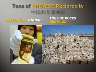TONS OF ROCKS
RECIPROCAL TONNAGE   RECYCLED
 