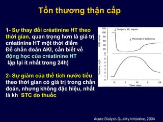 Tổn thương thận cấp
1- Sự thay đổi créatinine HT theo
thời gian, quan trọng hơn là giá trị
créatinine HT một thời điểm
Để chẩn đoán AKI, cần biết về
động học của créatinine HT
(lập lại ít nhất trong 24h)
2- Sự giảm của thể tích nước tiểu
theo thời gian có giá trị trong chẩn
đoán, nhưng không đặc hiệu, nhất
là khi STC do thuốc
Acute Dialysis Quality Initiative, 2004
 