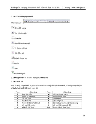 Hướng dẫn sử dụng phần mềm thiết kế mạch điện tử OrCAD Chương 2. OrCAD Capture 
24 
2.2.2.3 Các đối tượng làm việc 
Thanh công cụ 
Chọn đối tượng 
Thư viện linh kiện 
Chạy dây 
Đặt nhãn đường mạch 
Vẽ đường nối bus 
Đặt điểm nối 
Nối với đường bus 
Nguồn 
Mass 
Điểm không nối 
2.2.3 Các phím tắt và từ khóa trong OrCAD Capture 
2.2.3.1 Phím tắt: 
Việc sử dụng các phím tắt sẽ giúp cho thao tác của chúng ta được nhanh hơn, và trong tài liệu này tôi 
chủ yếu hướng dẫn bằng các phím tắt 
Phím Chức năng Phím Chức năng 
R Xoay linh kiện W Nối các đương mạch 
I Phóng to màn hình O Thu nhỏ màn hình 
P Lấy linh kiện N Đánh nhãn 
J Tạo điểm nối B Vẽ đường bus 
T Thêm văn bản cho bản vẽ X Đánh dấu chân linh kiện ko sử dụng 
F Lấy các khối nguồn G Lấy các khối mass, nối đất 
Y Vẽ khối chữ nhật ESC Thoát chế độ đang chọn 
 