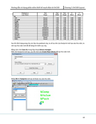 Hướng dẫn sử dụng phần mềm thiết kế mạch điện tử OrCAD Chương 3. OrCAD Layout 
Sau khi định dạng xong cho các lớp của padstack này, ta sẽ lưu tên của footprint mới tạo vào thư viện, ta 
nên tạo thư viện mới để dễ dàng tìm kiếm sau này. 
Bằng cách click Save As trong hộp thoại Library manager. 
Điền tên footprint mới tạo, sau đó click vào Create New Library để tạo thư viện mới. 
60 
Nhấp OK thì footprint mới tạo sẽ được lưu vào thư viện. 
 