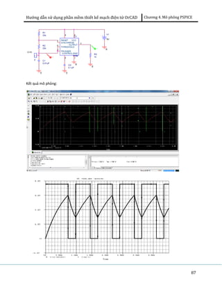Hướng dẫn sử dụng phần mềm thiết kế mạch điện tử OrCAD Chương 4. Mô phông PSPICE 
87 
Kết quả mô phỏng: 
 