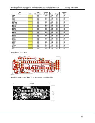 Hướng dẫn sử dụng phần mềm thiết kế mạch điện tử OrCAD Chương 5. Bài tàp 
99 
Chạy dây và hoàn thiện 
Kiểm tra mạch và phủ mass, ta có mạch hoàn chỉnh như sau: 
 