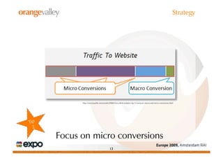 Strategy




      http://www.kaushik.net/avinash/2008/03/excellent-analytics-tip-13-measure-macro-and-micro-conversions.h...