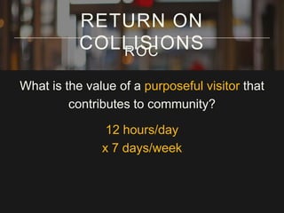 RETURN ON
COLLISIONS
ROC
What is the value of a purposeful visitor that
contributes to community?
12 hours/day
x 7 days/we...