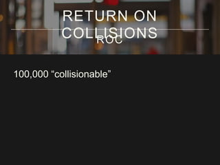 RETURN ON
COLLISIONS
ROC
100,000 “collisionable”

 