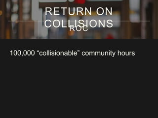 RETURN ON
COLLISIONS
ROC
100,000 “collisionable” community hours

 