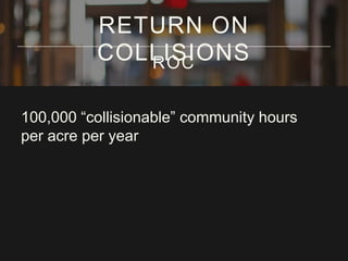 RETURN ON
COLLISIONS
ROC
100,000 “collisionable” community hours
per acre per year

 