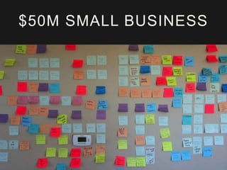 $50M SMALL BUSINESS

 