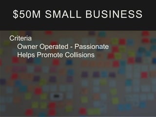 $50M SMALL BUSINESS
Criteria
Owner Operated - Passionate
Helps Promote Collisions

 