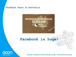 Facebook Users In Australia
Facebook is huge!
 