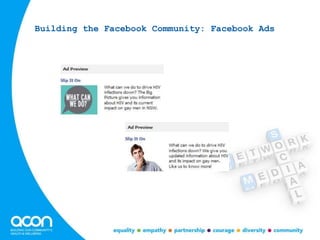 Building the Facebook Community: Facebook Ads
 