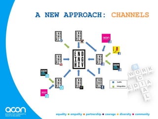 A NEW APPROACH: CHANNELS
 