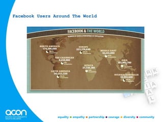 Facebook Users Around The World
 