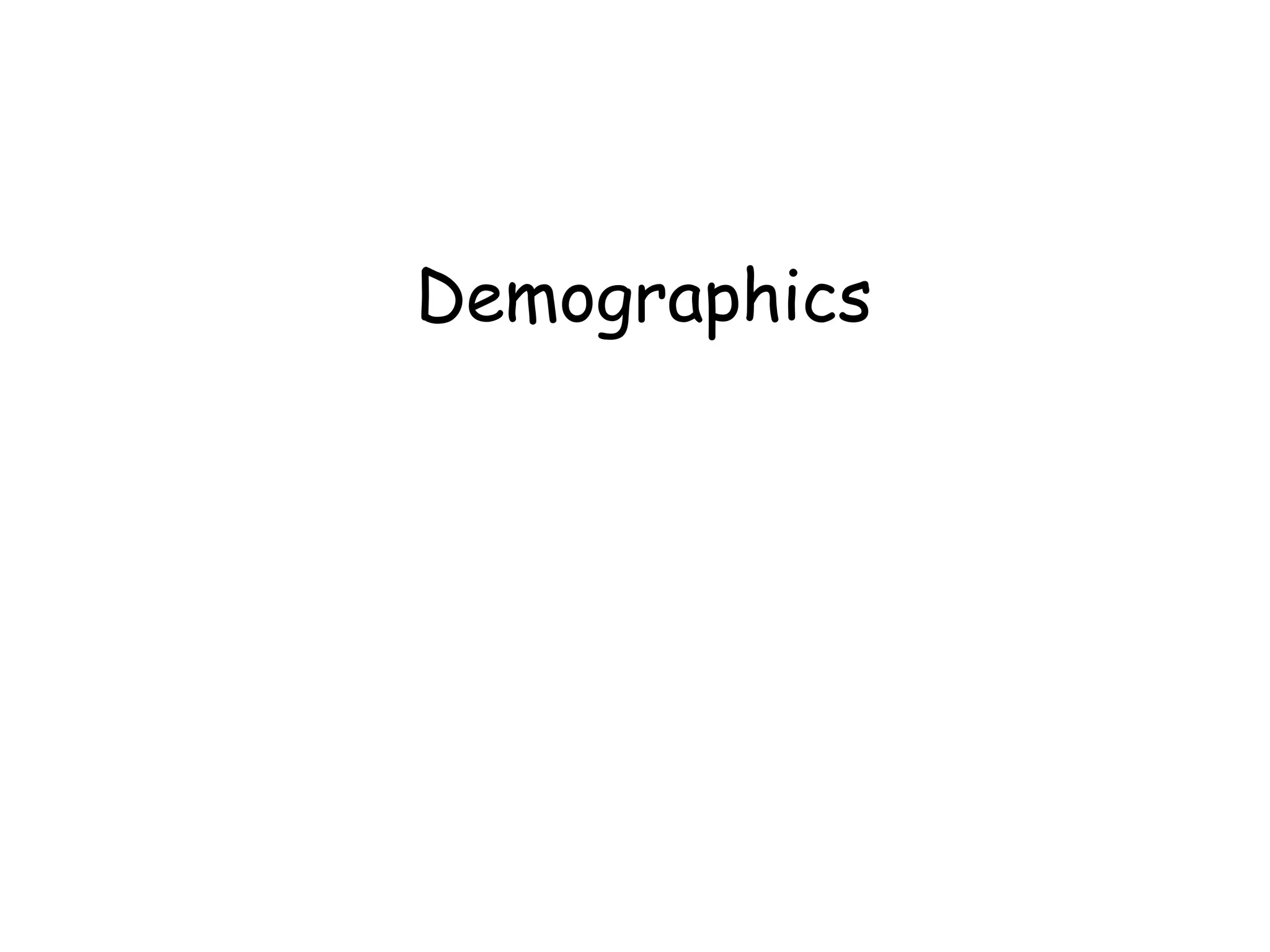 Demographics 