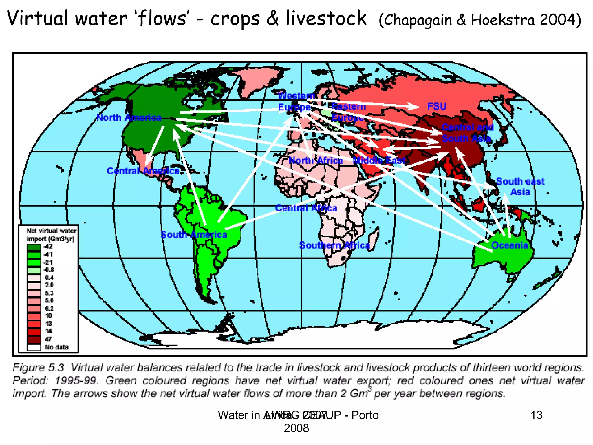 LWRG 2007 Virtual water ‘flows’ - crops & livestock  (Chapagain & Hoekstra 2004) 