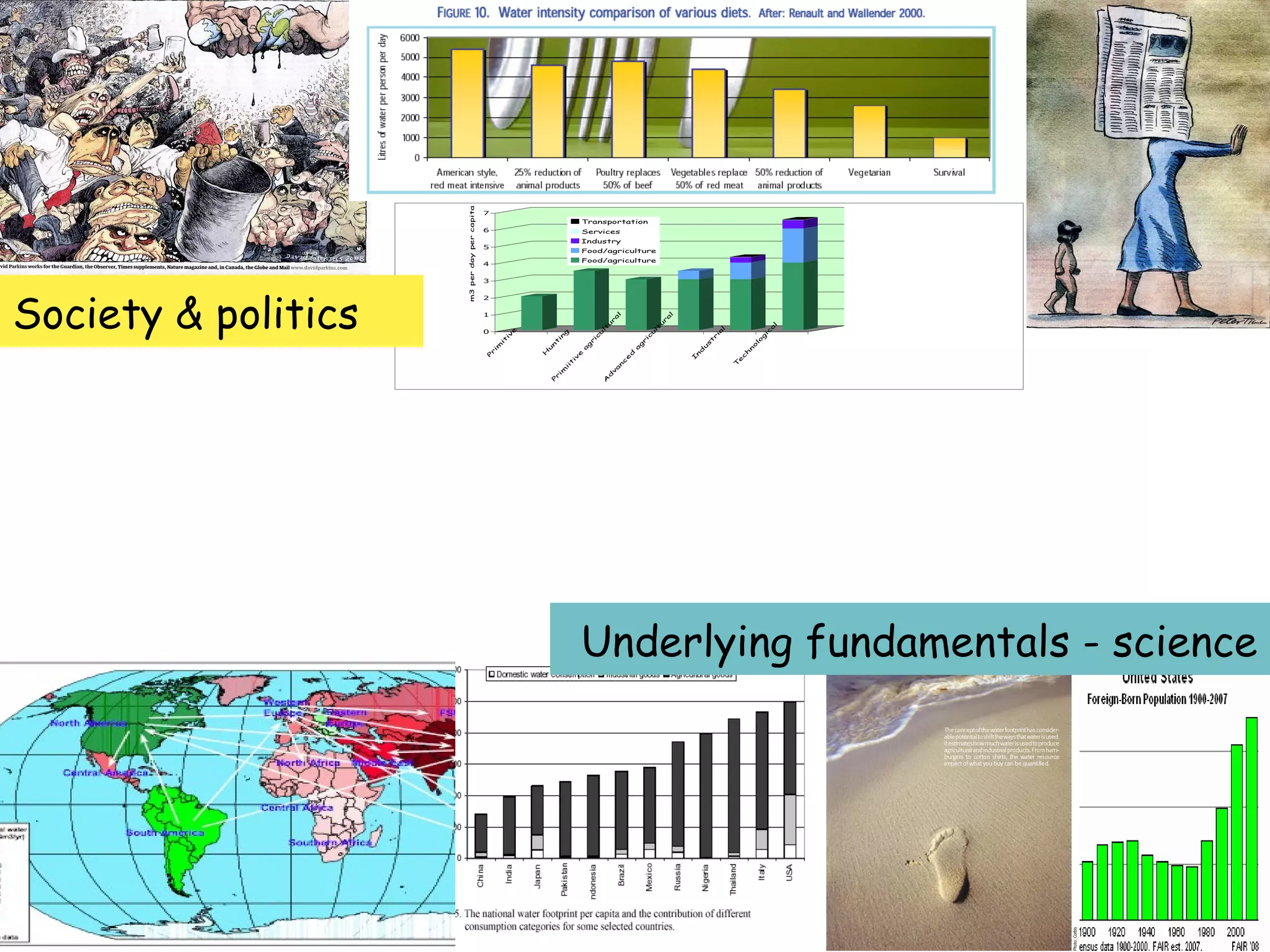 Water in Africa - CEAUP - Porto 2008 Society & politics Underlying fundamentals - science 