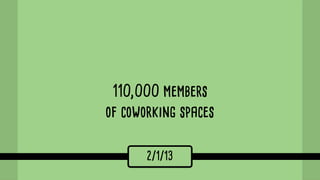 Regus invents
coworking!
Late 2011
 