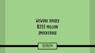 2,000 coworking spaces
October 2012
 