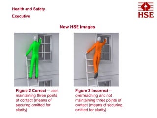 Health and Safety
Executive
New HSE Images
Figure 3 Incorrect –
overreaching and not
maintaining three points of
contact (means of securing
omitted for clarity)
Figure 2 Correct – user
maintaining three points
of contact (means of
securing omitted for
clarity)
 