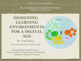 EDEN 2016 Annual Conference
Re-imaging Learning Environments
Budapest, 15 June, 2016
DESIGNING
LEARNING
ENVIRONMENTS
FOR A DIGITAL
AGE
Dr. Tony Bates,
Research Associate, Contact North
Distinguished Visiting Professor
The Raymond D. Chang School of Continuing
Education, Ryerson University
1
Learner
character-
istics
Content
Skills
Resources
Assess-
ment
Learner
support
Culture
 