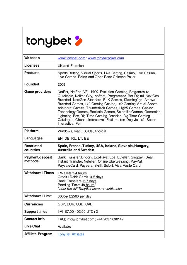 Tonybet Wiki