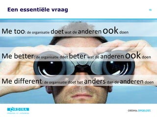 Een essentiële vraag Me too :  de organisatie   doet  wat de  anderen   ook  doen Me better :  de organisatie  doet  beter  wat de  anderen   ook  doen Me different :  de organisatie  doet het  anders  dan de  anderen  doen 