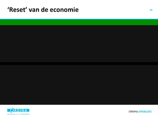 ‘ Reset’ van de economie 