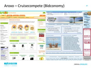 Aroxo – Cruisecompete (Bidconomy) 