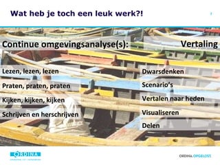 Wat heb je toch een leuk werk?! Continue omgevingsanalyse(s): Lezen, lezen, lezen Praten, praten, praten Kijken, kijken, kijken Schrijven en herschrijven Vertaling Dwarsdenken Scenario’s Vertalen naar heden Delen Visualiseren 