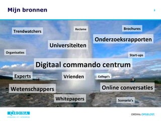 Mijn bronnen Digitaal commando centrum Trendwatchers Wetenschappers Whitepapers Reclame Onderzoeksrapporten Online conversaties Organisaties Vrienden Universiteiten Collega’s Experts Start-ups Brochures Scenario’s 