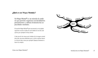 ¿Qué es un Mapa Mental@?


   Un Mapa Mentalm es un método d e análi-
   sis que permite organizar con facilidad los
   pensamientos y utilizar al máximo las ca-
   pacidades mentales.

   El sencillo Mapa MentalBque encontrarás en la página
   siguiente resume el plan d e actividades d e un día cual-
   quiera, por ejemplo d e hoy mismo.


   Cada una d e las ramas que irradian d e la imagen central
   describe una tarea diferente que s e debe realizar duran-
   te el día d e hoy, como por ejemplo Llamar al fontanero o
   hacer la compra.




Cómo crear Mapas MentalesB                                     Introducción a los Mapas Mentalesm   27
 