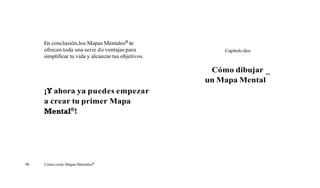 En conclusión,los Mapas MentalesB te
     ofrecen toda una serie d e ventajas para            Capítulo dos
     simplificar tu vida y alcanzar tus objetivos.

                                                      Cómo dibujar      Q


                                                     un Mapa Mental
     ;Yahora ya puedes empezar
     a crear tu primer Mapa
      ent tal@!




40   Cómo crear Mapas MentalesB
 