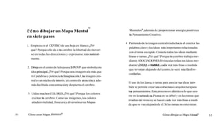 Q

     C ó m o dibujar un Mapa Mental                                  Mentalesm,además de proporcionar energía positiva a
                                                                     iu Pensamiento Creativo.
     en siete pasos
                                                                   4 Partiendo de la imagen centralirradia hacia el exterior las
     1. Empieza en el CENTRO de una hoja en blanco. &Por
                                                                     palabras clave y las ideas más importantes relacionadas
       qué? Porque ello da a iu cerebro la libertad de mover-
                                                                     con el tema escogido. Conecta todas las ideas mediante
       se en todas las direcciones y expresarse más natural-
                                                                     líneas o ramas. GPorqué? Porque iu cerebro trabaja me-
       mente.
                                                                     diante ASOCIACIONES.Sivinculas todas tus ideas me-
                                                                     diante LÍNEPIS o RAMAS ,cadavez más fmas a medida
     2. Dibuja en el centro de lahojauna IMAGEN que simbolicetu
                                                                     que tevayas alejando del centro, te será más fácilre-
        idea prin~ipal.~Por Porque una imagenvale más que
                            qué?
                                                                     cordarlas.
        mil palabras y potencia iu 1maginación.Unaimagen cen-
        tral es un núcleo de interés,un centro de atención,~ade-
                                                                     El uso de las líneas o ramas para asociar tus ideas tam-
        más facilitala concentracióny despierta el cerebro.
                                                                     bién te permite crear una esmictura o arquitecturapara
                                                                     tus pensamientos. Este proceso es idéntico a lo que ocu-
     3. Utiliza muchos COLORES.¿Por qué? Porque los colores
                                                                     rre en la naturaleza.Piensa en un árbol y en las ramas que
        excitan iu cerebro. Como las imágenes, los colores
                                                                     irradian del troncoy se hacen cada vez más finas a medi-
        añadenvitalidad, frescura y diversión a tus Mapas
                                                                     da que se van alejando de el. Si las ramas no estuvieran


50   Cómo crear Mapas ent tal es@                                                                Cómo dibujar un Mapa Mentaim      51
 