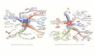 Mapa Mentale 4: Planificar la vida familiar   Mapa Mentalm 5: Organizar un fin de semana romántico
 