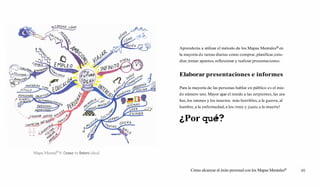 Aprenderás a utilizar el método de los Mapas MentalesB en
                                        la mayoría d e tareas diarias como comprar, planificar, estu-
                                        diar, tomar apuntes, reflexionar y realizar presentaciones.


                                        Elaborar presentaciones e informes

                                        Para la mayoría de las personas hablar en público es el mie-
                                        do número uno. Mayor que el miedo a las serpientes, las ara-
                                        ñas, los ratones y los insectos más horribles, a la guerra, al
                                        hambre, a la enfermedad, a los ovnis y ihasta a la muerte!

                                                       '3
                                        GPor         que.


Mapa MentalB 8: Crear tu futuro ideal



                                              Cómo alcanzar el éxito personal con los Mapas MentalesB
 