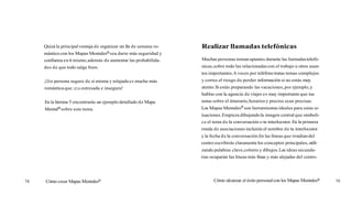 Quizá la principal ventaja de organizar un fin de semana ro-   Realizar llamadas telefónicas
     mántico con los Mapas MentalesB sea darte más seguridad y
     confianza en ti mismo, además de aumentar las probabilida-     Muchas personas toman apuntes durante las liarnadas telefó-
     des de que todo salga bien.                                    nicas, sobre todo las relacionadas con el trabajo u otros asun-
                                                                    tos importantes. A veces por teléfono tratas temas complejos
     ¡Unapersona segura de sí misma y relajada es mucho más         y corres el riesgo de perder información si no estás muy
     romántica que una estresada e insegura!                        atento.Si estás preparando las vacaciones, por ejemplo, y
                                                                    hablas con la agencia de viajes es muy importante que tus
     En la lámina 5 encontrarás un ejemplo detallado d e Mapa       notas sobre el itinerario, horarios y precios sean precisas.
     MentalB sobre este tema.                                       Los Mapas MentalesB son herramientas ideales para estas si-
                                                                    tuaciones. Empieza dibujando la imagen central que simboli-
                                                                    ce el tema d e la conversación o tu interlocutor. En la primera
                                                                    ronda de asociaciones incluirás el nombre d e tu interlocutor
                                                                    y la fecha d e la conversación.En las líneas que irradian del
                                                                    centro escribirás claramente los conceptos principales, utili-
                                                                    zando palabras clave, colores y dibujos. Las ideas secunda-
                                                                    rias ocuparán las líneas más finas y más alejadas del centro.




78   Cómo crear Mapas MentalesB                                           Cómo alcanzar el éxito personal con los Mapas MentalesB     79
 