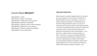 Lista d e M a p a s        ent tal es^                 Agradecimientos

                                                       Quiero expresar mi especial agradecimiento a las personas
Mapa Mental8 1: La fruta
                                                       que me han apoyado en el desarrollo del método de los
Mapa ent tal@ 2: Superar uri problema
                                                       Mapas Mentales8 y que han contribuido a su éxito: mi
Mapa Mental8 3: Confeccionar una presentación
                                                       querido amigo Sean Adam que en 1986 predijo que en
Mapa Mental8 4: Planificar la vida familiar
                                                       20 años los Mapas Mentales8 se iban a convertir en el
Mapa MentalB 5: Organizar un fin de semana romántico
                                                       instrumento clave para desarrollar las capacidades mentales
Mapa Mentalm 6: Emprender un nuevo proyecto
                                                       y me animó incansablemente hasta alcanzar este objetivo; mi
Mapa MentalB 7: Elegir los regalos más apropiados
                                                       secretaria personal e íntima amiga Lesley Bias, por su
Mapa Mental8 8: Crear tu futuro ideal
                                                       dedicación extraordinaria y dotes mecanográficas -¡si no
                                                       fuera por sus rápidos dedos no estarías leyendo este
                                                       libro!-;Alan Burton, el artista de los Mapas Mentales8,
                                                       cuyas manos plasman brillantemente cualquier idea; los
                                                       instructores diplomados por el Buzan Center (Buzan
                                                       Licensed Instructors [Bus]) que divulgan el método de los
                                                       Mapas Mentales8 en los cinco continentes;mi hermano y
                                                       profesor Barry Buzan, cuyo apoyo constante y cuyo
 