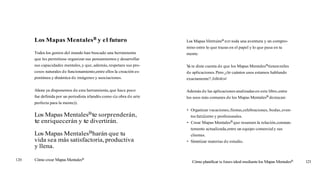 Los Mapas MentalesB y el futuro                                  Los Mapas MentalesBsontoda una aventura y un compro-
                                                                       miso entre lo que trazas en el papel y lo que pasa en tu
      Todos los genios del mundo han buscado una herramienta           mente.
      que les permitiese organizar sus pensamientos y desarrollar
      sus capacidades mentales, y que, además, respetara sus pro-      Y te diste cuenta de que los Mapas MentalesBtienen miles
                                                                        a
      cesos naturales de funcionamiento,entre ellos la creación es-    de aplicaciones. Pero ¿de cuántos usos estamos hablando
      pontánea y dinámica de imágenes y asociaciones.                  exactamente? ¡Infinitos!

      Ahora ya disponemos de esta herramienta, que hace poco           Además de las aplicaciones analizadas en este libro, entre
      fue definida por un periodista irlandés como «la obra d e arte   los usos más comunes de los Mapas MentalesB destacan:
      perfecta para la mente)).
                                                                         Organizar vacaciones, fiestas, celebraciones, bodas, even-
      Los Mapas MentalesB te sorprenderán,                               tos familiares y profesionales.
      te enriquecerán y te divertirán.                                   Crear Mapas MentalesB que resumen la relación, constan-
                                                                         temente actualizada, entre un equipo comercial y sus
      Los Mapas MentalesBharán que tu                                    clientes.
      vida sea más satisfactoria, productiva                             Sintetizar materias de estudio.
      y llena.

120   Cómo crear Mapas MentalesB                                          Cómo planificar tu futuro ideal mediante los Mapas MentalesB   121
 