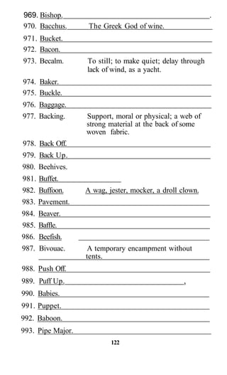969. Bishop. .
970. Bacchus. The Greek God of wine.
971. Bucket.
972. Bacon.
973. Becalm. To still; to make quiet; delay through
lack of wind, as a yacht.
974. Baker.
975. Buckle.
976. Baggage.
977. Backing. Support, moral or physical; a web of
strong material at the back of some
woven fabric.
978. Back Off.
979. Back Up.
980. Beehives.
981. Buffet.
982. Buffoon. A wag, jester, mocker, a droll clown.
983. Pavement.
984. Beaver.
985. Baffle.
986. Beefish.
987. Bivouac. A temporary encampment without
tents.
988. Push Off.
989. Puff Up. ,
990. Babies.
991. Puppet.
992. Baboon.
993. Pipe Major.
122
 