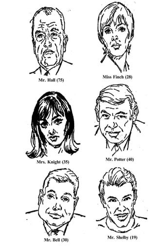 Mr. Hall (75)
Mrs. Knight (35)
Miss Finch (28)
Mr. Bell (30)
Mr. Potter (40)
Mr. Shelby (19)
 