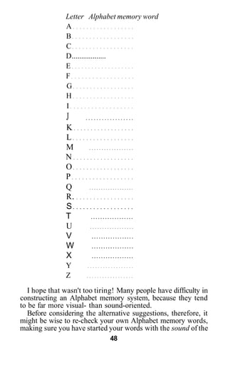 Letter Alphabet memory word
A
B
C
D..................
E
F
G
H
I
J
K
L
M
N
O
P
Q
R.
S
T
U
V
W
X
Y
Z
I hope that wasn't too tiring! Many people have difficulty in
constructing an Alphabet memory system, because they tend
to be far more visual- than sound-oriented.
Before considering the alternative suggestions, therefore, it
might be wise to re-check your own Alphabet memory words,
making sure you have started your words with the sound of the
48
 